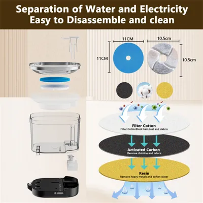 IntiMeg Fontaine d'eau sans fil pour chats et chiens - 2,0 litres