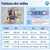 IntiMeg support de chien pour chien d'arthrite