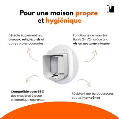 ZeroMOUSE 2.0: Capteur anti-proies pour chatière à puce électronique