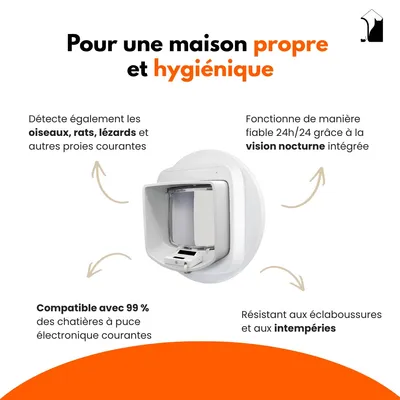 ZeroMOUSE 2.0: Capteur anti-proies pour chatière à puce électronique
