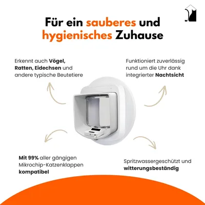 ZeroMOUSE 2.0: Intelligente Beute-Erkennung für Mikrochip-Katzenklappen