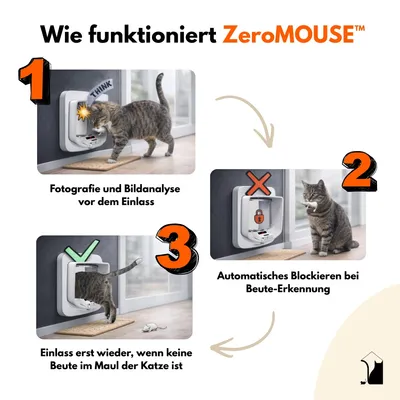 ZeroMOUSE 2.0: Intelligente Beute-Erkennung für Mikrochip-Katzenklappen