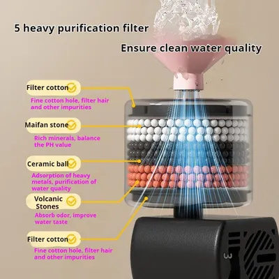 IntiMeg 1L Fontaine d'eau en céramique pour chat