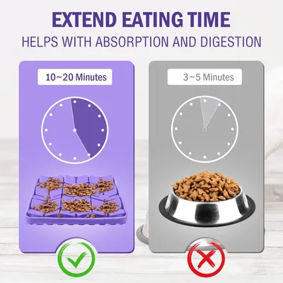 Silicone Gamelle d'alimentation Lente Éducatrice pour Chiens