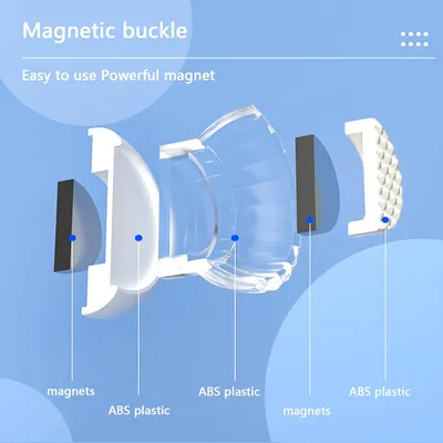 Support magnétique pour tapis éducateur