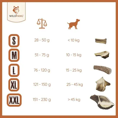 Demi-bois de cerf à mâcher Wildfang - Lot de 3 Demi-bois de cerf à mâcher Wildfang - Lot de 3