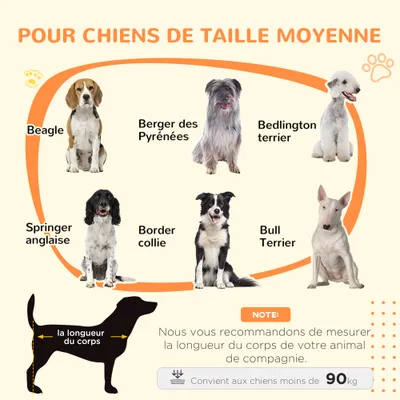 Cage caisse pour chien animaux intérieur porte coulissante