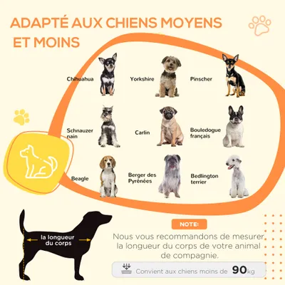 Cage pour chien intérieur niche pour chiens 2 portes Cage pour chien intérieur niche pour chiens 2 portes