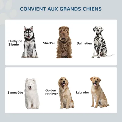 Gamelles chiens surélevées gamelle double chien