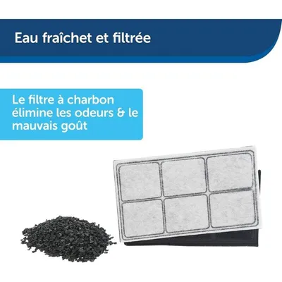 ZooVenture Lot de 10 filtres pour fontaine à eau pour chien et chat