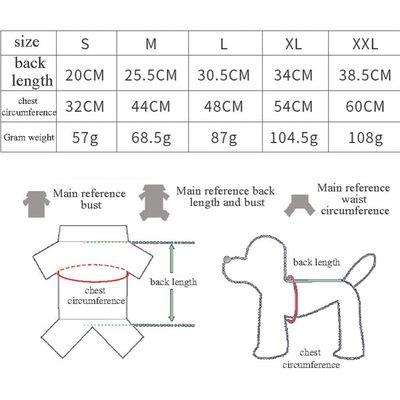 ZooVenture Impermeable para perros con capucha