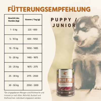 Wildfang Nassfutter Pferd pur - BARF Qualität Wildfang Nassfutter Pferd pur - BARF Qualität