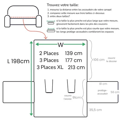 Molly Mutt Housse de canapé Clark Gable