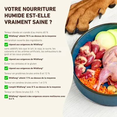 Wildfang Pâtée Mix 6 x 400 g - Qualité BARF, 70% viande, sans céréales