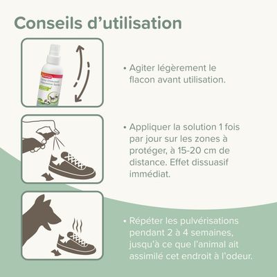 BEAPHAR   Spray Dissuassif Chien-Chat