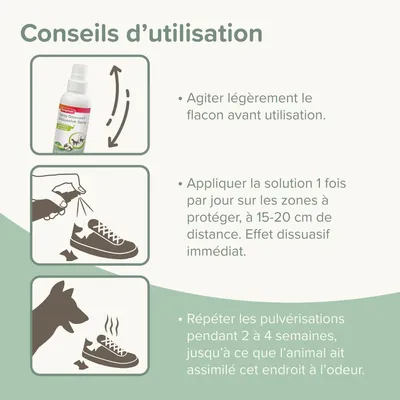 BEAPHAR   Spray Dissuassif Chien-Chat
