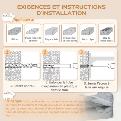 Passerelle murale pour chat en quatre parties