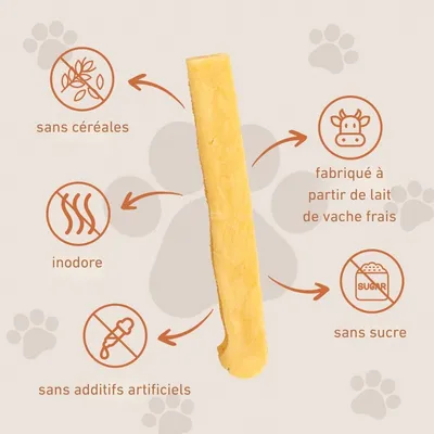 Wildfang "Morgenstunde" — Snacks dentaires et bâtons pour grand chien Wildfang "Morgenstunde" — Snacks dentaires et bâtons pour grand chien
