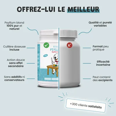 Museau & Co | Psyllium Blond | Digestion & Transit | Chien & Chat Museau & Co | Psyllium Blond | Digestion & Transit | Chien & Chat