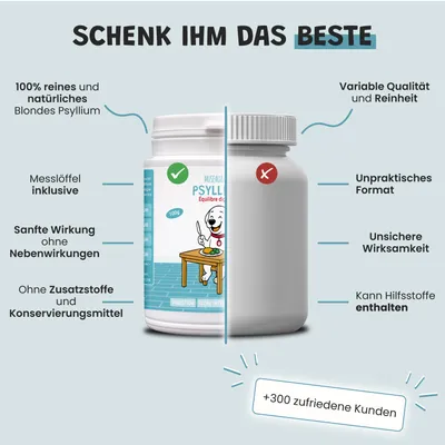 Museau & Co | Flohsamenschalen | Verdauung & Darmtransit | Hund & Katze Museau & Co | Flohsamenschalen | Verdauung & Darmtransit | Hund & Katze