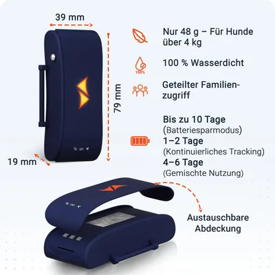 PAJ GPS GPS-Tracker für Hunde – Pet Finder 4G