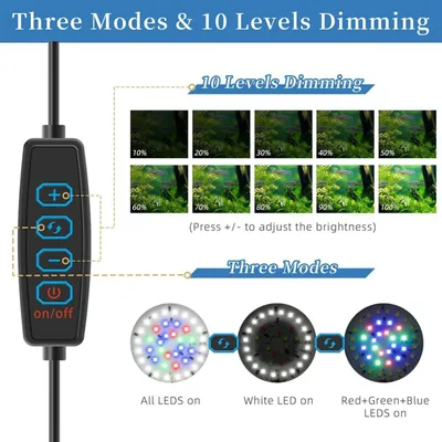 PetTribes Lampe LED 7W Clip pour Aquarium - Étanche
