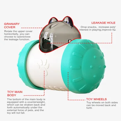 PetTribes Jouet Interactif Nourriture - Distributeur Automatique