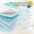 PetTribes Alèses absorbants anti-fuites 60x60 - 40 pcs