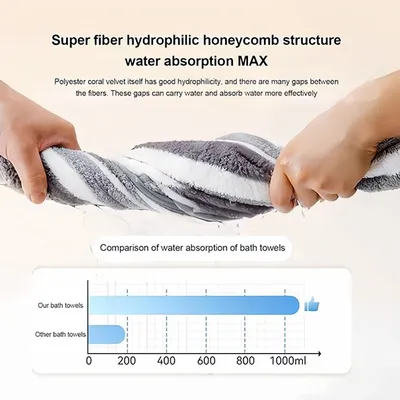 PetTribes Peignoir de Bain Canin - Microfibre Absorbante S