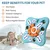 PetTribes Jouet puzzle interactif pour chien - Stimulation mentale