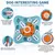 PetTribes Jouet puzzle interactif pour chien - Stimulation mentale