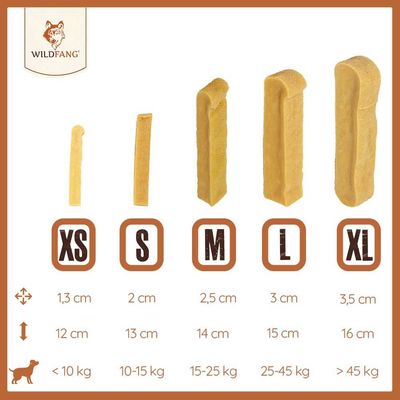 Wildfang Fromage à mâcher - Bunky Pops - Ensemble d'échantillons