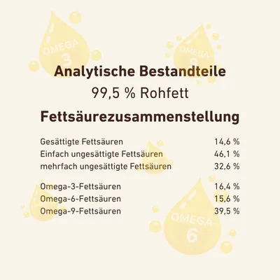 Wildfang - Lachsöl – 100 % natürliches BARF-Öl für Hunde