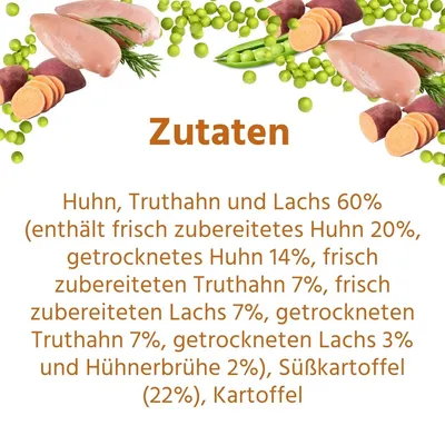 Wildfang Welpen Futterpaket Huhn - getreidefrei Wildfang Welpen Futterpaket Huhn - getreidefrei