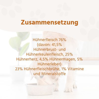 Wildfang Adult Futterpaket Huhn - getreidefrei