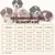 Wildfang Gourmet Box Junior - Croquettes