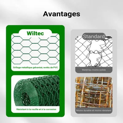Wiltec Fil de grillage Vert à mailles alvéolaires 25 x 25 mm - 10 m x 120 c