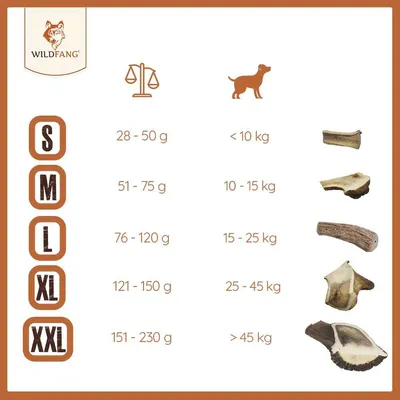 Wildfang — Demi-bois de cerf à mâcher, 100 % naturel