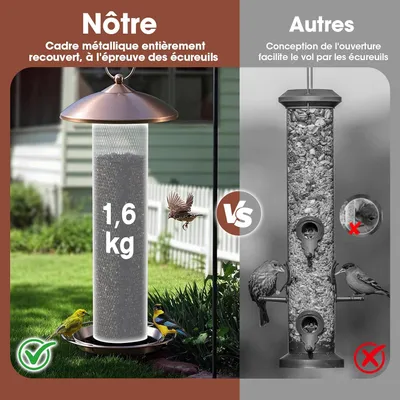 Giantex Mangeoire Oiseaux Exterieur à 3 Compartiments avec Toit