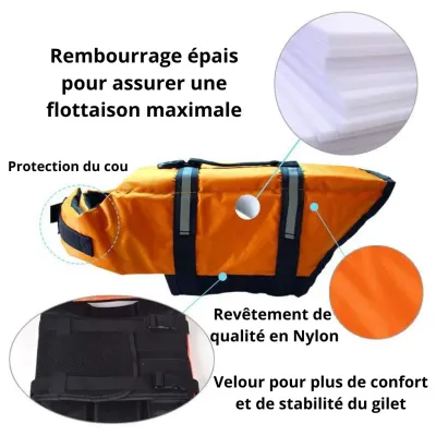 Must&Co - Gilet de Flottaison et de Sauvetage pour chien