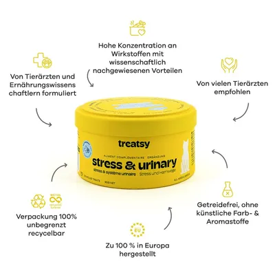 Treatsy Nahrungsergänzungsmittel Katze, Stress & Harnsystem Treatsy Nahrungsergänzungsmittel Katze, Stress & Harnsystem