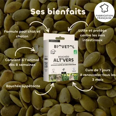 Biovetol - Vermifuge Bio & Naturel pour Chat Biovetol - Vermifuge Bio & Naturel pour Chat