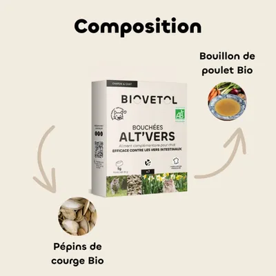 Biovetol - Vermifuge Bio & Naturel pour Chat Biovetol - Vermifuge Bio & Naturel pour Chat