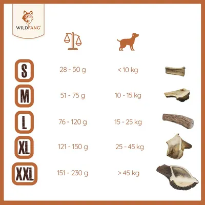 Wildfang — Demi-bois de cerf à mâcher, 100 % naturel