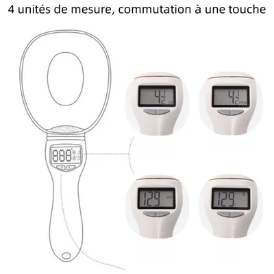 Zoomtopia Balance cuillère numérique pour chien