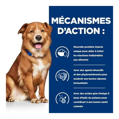 HILL'S - Pâtée chien - Derm Complete - Hill's Prescription Diet