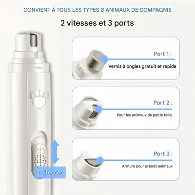 Zoomtopia Limeur à Ongles Électrique pour Chats et Chiens