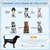PawHut - Niche chien toit double pente plancher amovible - noir blanc gris