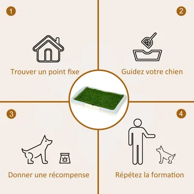 PawHut - Litière gazon synthétique chien tiroir déjection - crème bleu gris