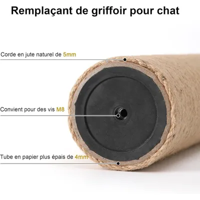 Pawffee Paquete de 2 recambios para rascador de gatos